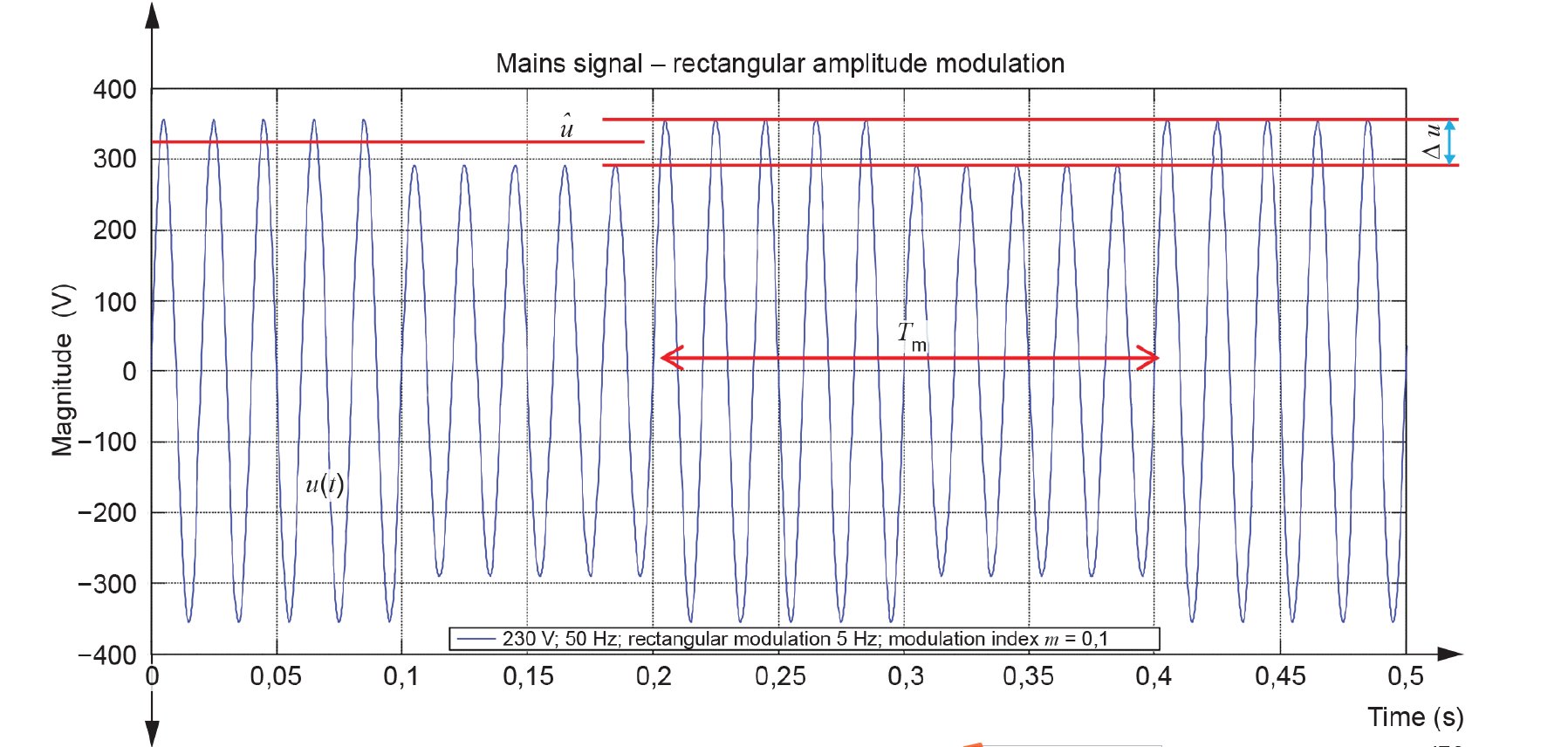 1640920926274445.png 圖2.png