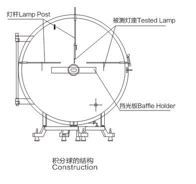 積分球原理構(gòu)造2.jpg